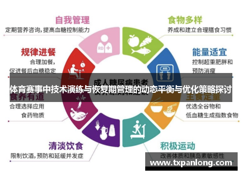 体育赛事中技术演练与恢复期管理的动态平衡与优化策略探讨
